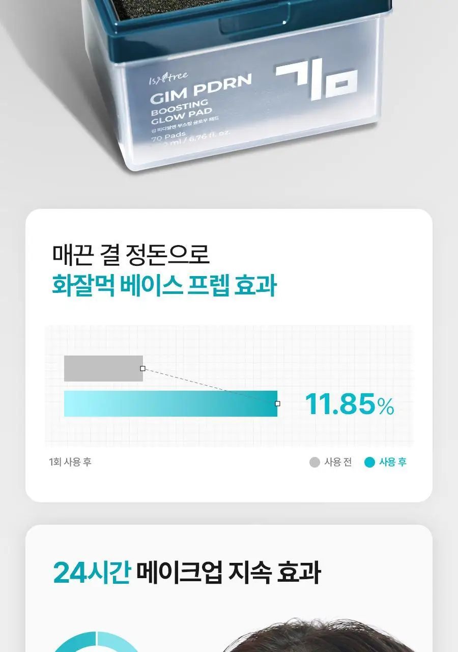 [NCT 재민PICK/NEW] 이즈앤트리 김 피디알엔 부스팅 글로우 패드 70매 기획 (+30매) 상세페이지 37